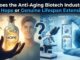 Does the Anti-Aging Biotech Industry Sell Hope or Genuine Lifespan Extension